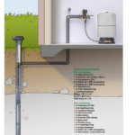 Skärmbild 2023-03-07 110253